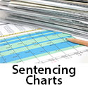 Arizona Sentencing Chart